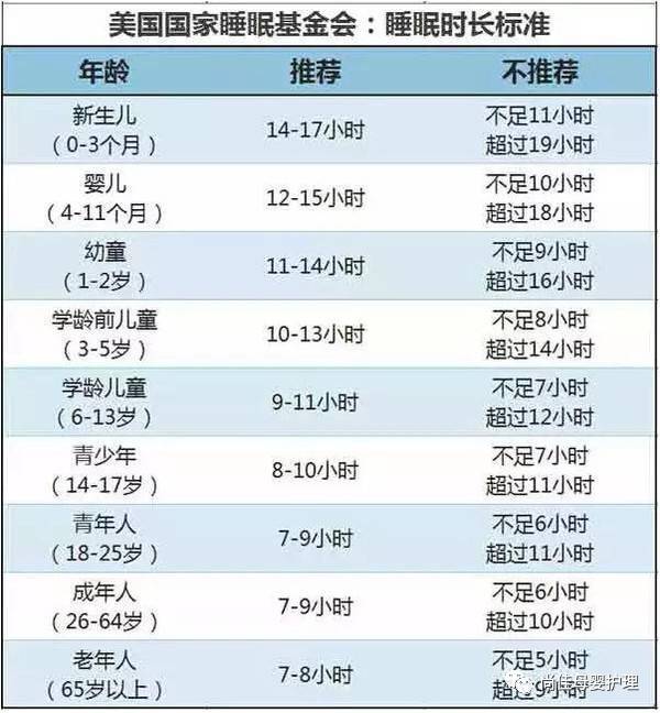 尚佳專業(yè)月嫂丨【汕頭尚佳月嫂】沒吃幾口就睡了，沒睡一會又要吃，喂奶喂得要崩潰了！