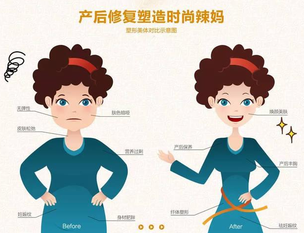 尚佳產(chǎn)后修復(fù)丨35歲以后找不到工作，怎么辦？