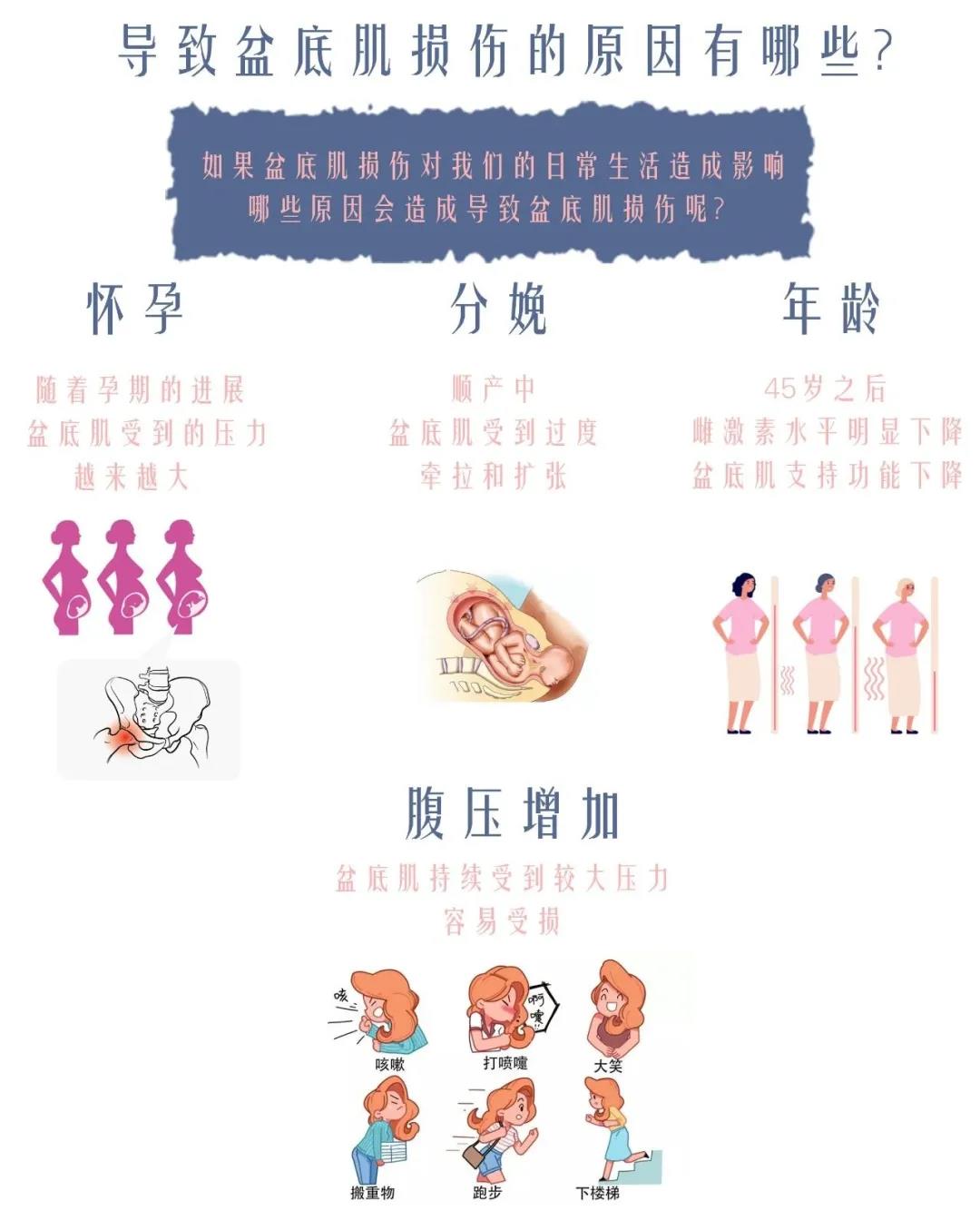 尚佳專業(yè)月嫂 |以下癥狀大多數(shù)寶媽都有，你中招了嗎？