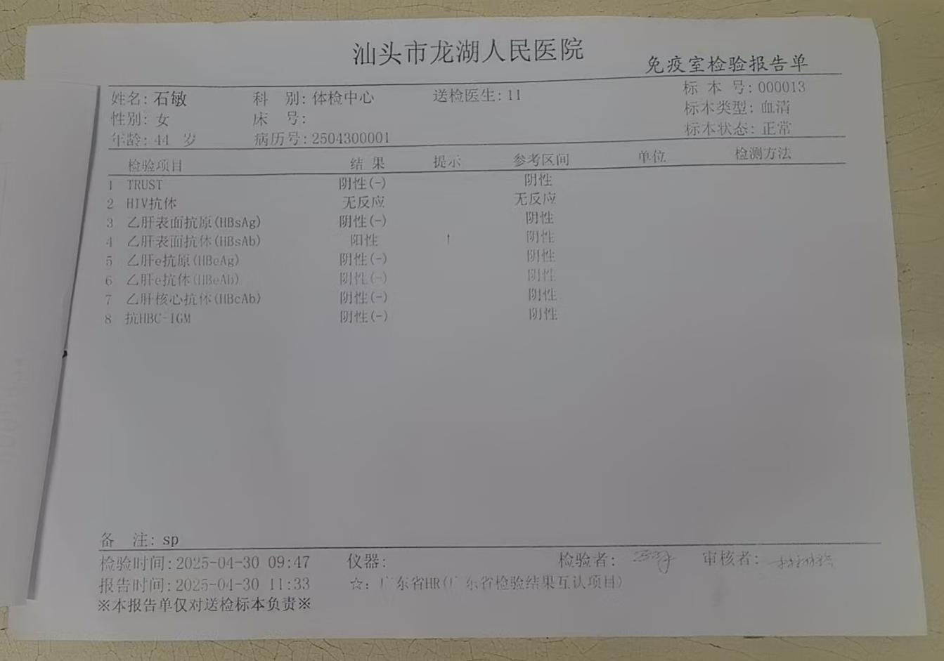 獲得術前三項