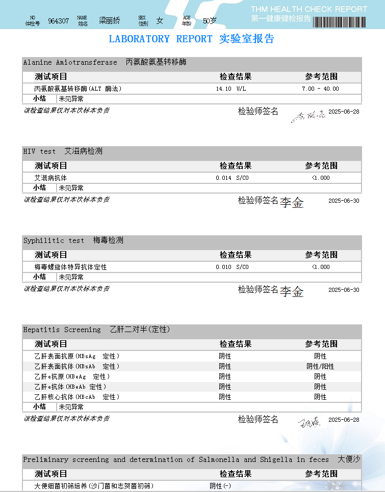 獲得術前三項