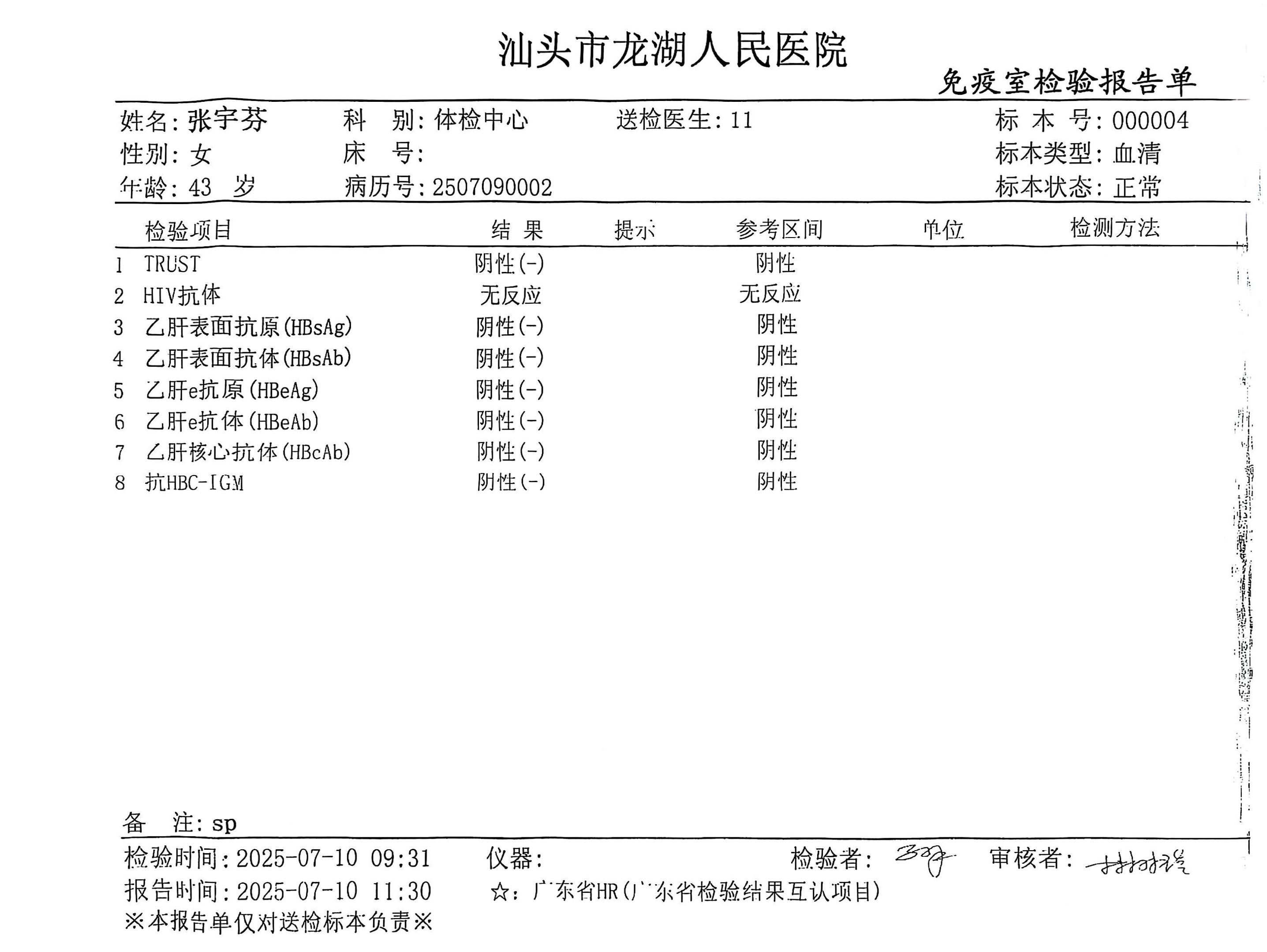 2024.7.8獲得術前三項