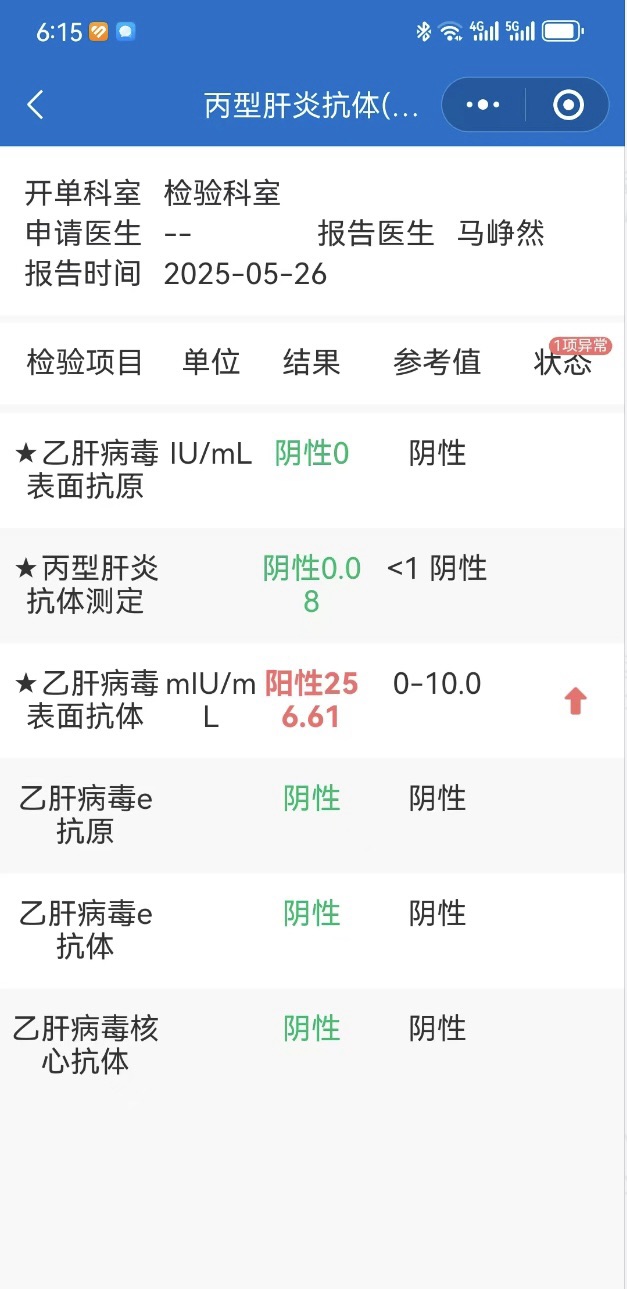 2024.7.30獲得術(shù)前三項(xiàng)
